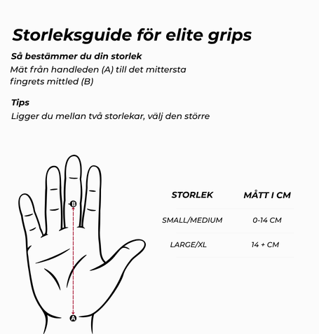 Fusion grips elite